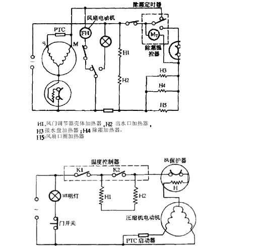 東莞正航儀器詳細直視圖